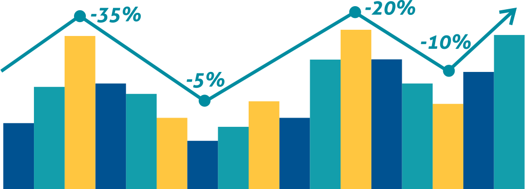 9. Performance Analysis